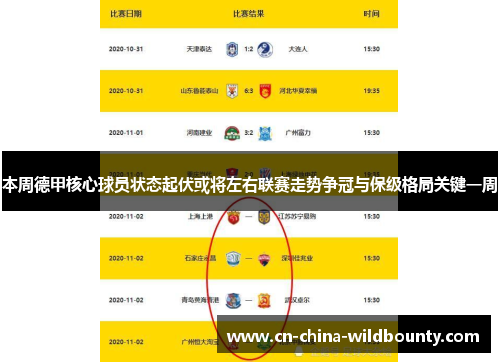 本周德甲核心球员状态起伏或将左右联赛走势争冠与保级格局关键一周