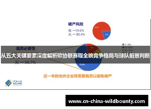 从五大关键要素深度解析欧协联赛程全貌竞争格局与球队前景判断