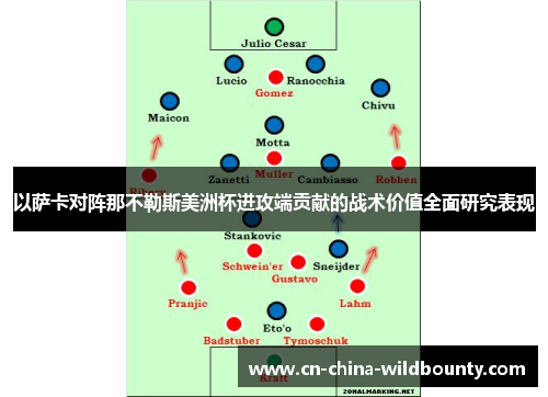 以萨卡对阵那不勒斯美洲杯进攻端贡献的战术价值全面研究表现