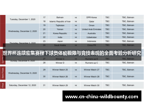 世界杯连续密集赛程下球员体能极限与竞技表现的全面考验分析研究
