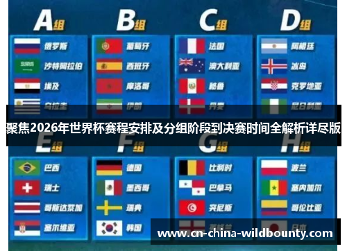 聚焦2026年世界杯赛程安排及分组阶段到决赛时间全解析详尽版