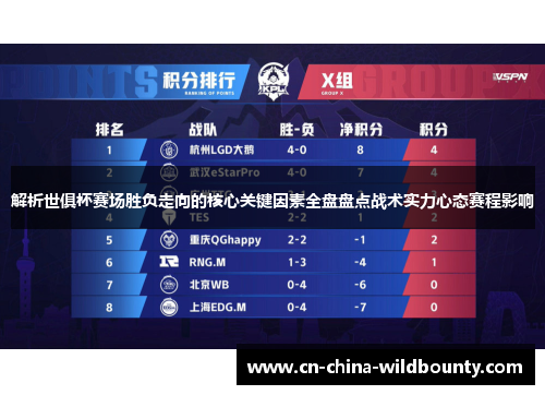 解析世俱杯赛场胜负走向的核心关键因素全盘盘点战术实力心态赛程影响