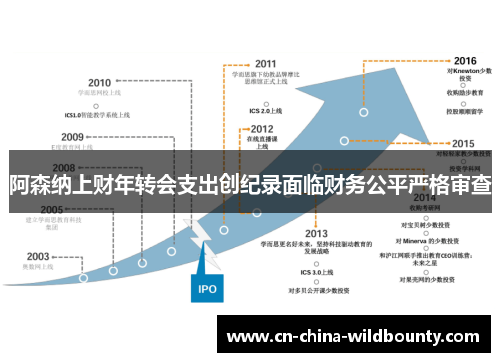 阿森纳上财年转会支出创纪录面临财务公平严格审查