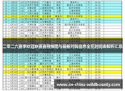 二零二六赛季欧冠联赛赛程指南与最新对阵信息全览时间表解析汇总