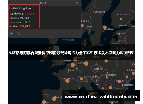 从数据与对抗看奥斯梅恩欧协联赛场统治力全景解析技术战术影响力深度剖析