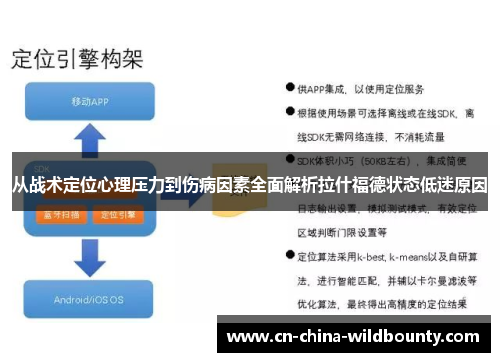 从战术定位心理压力到伤病因素全面解析拉什福德状态低迷原因