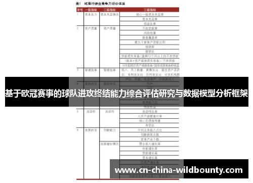 基于欧冠赛事的球队进攻终结能力综合评估研究与数据模型分析框架