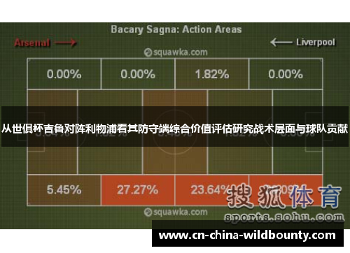 从世俱杯吉鲁对阵利物浦看其防守端综合价值评估研究战术层面与球队贡献