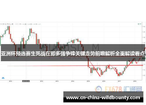 亚洲杯预选赛生死战在即多强争锋关键走势前瞻解析全面解读看点