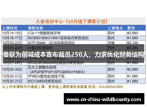 曼联为削减成本宣布裁员250人，力求优化财务结构