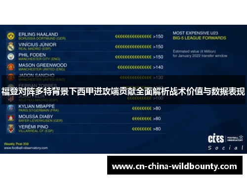 福登对阵多特背景下西甲进攻端贡献全面解析战术价值与数据表现